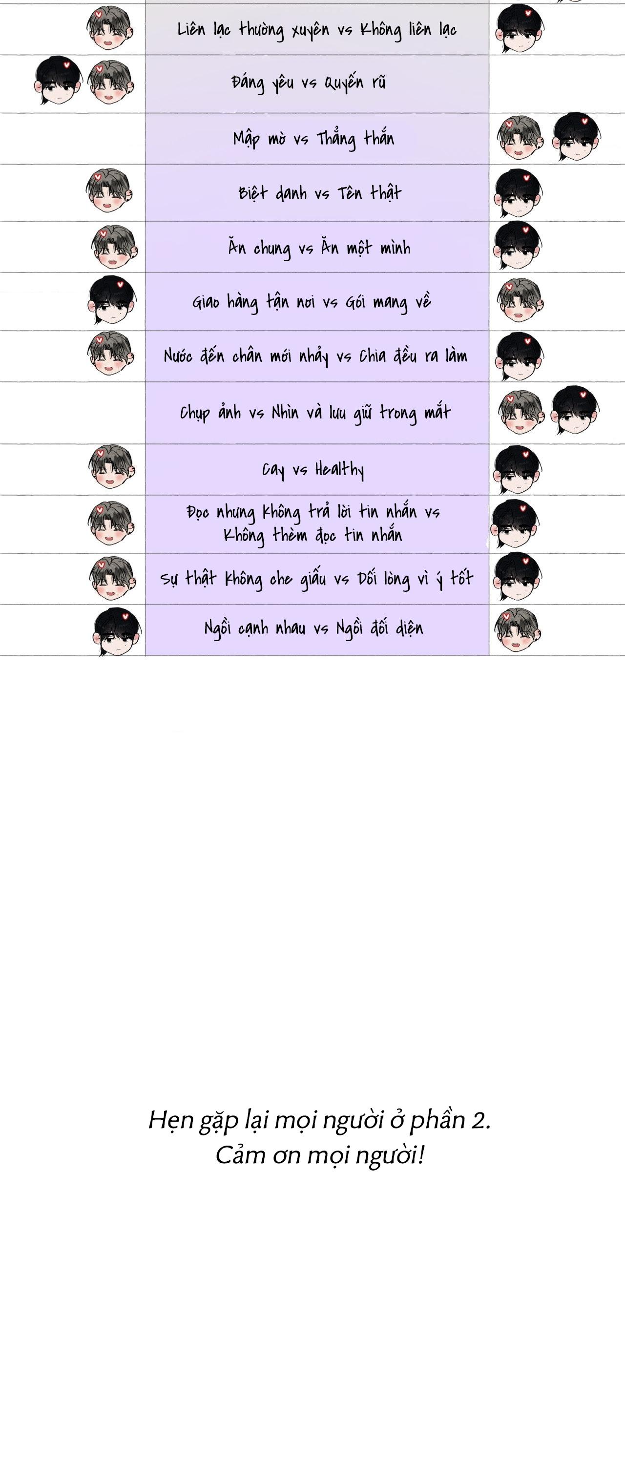 Đọc truyện (UNSLEEP) MẤT NGỦ - Chapter 35.1