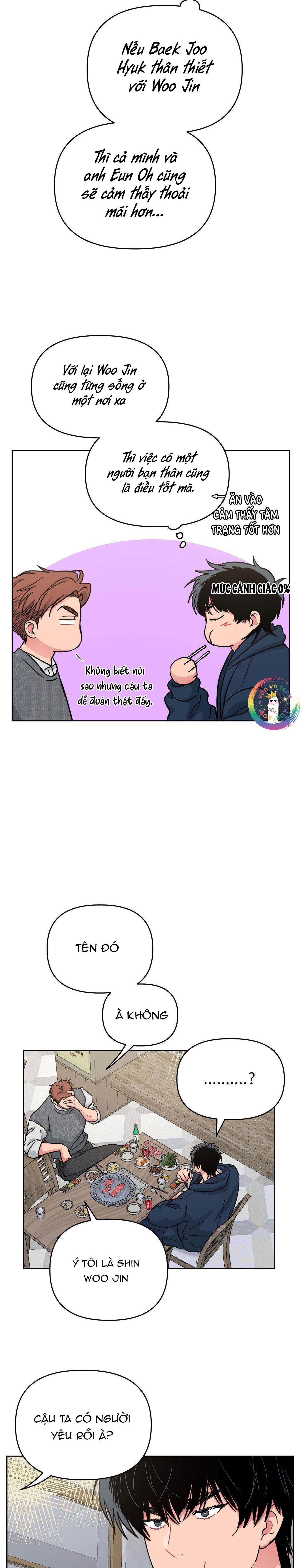 Đọc truyện Arts Manz - Chapter 62