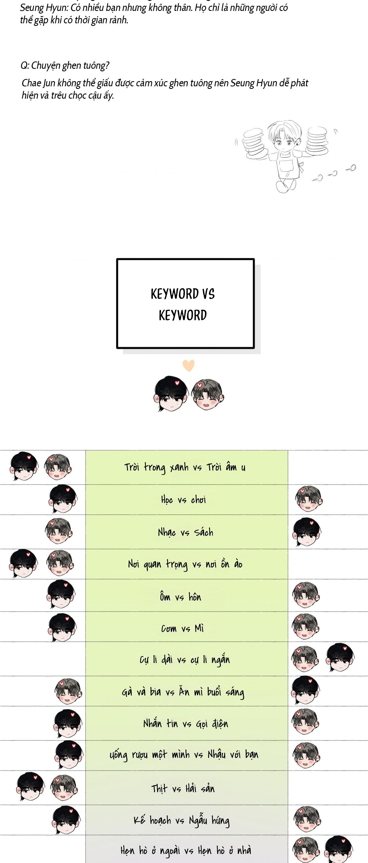 Đọc truyện (UNSLEEP) MẤT NGỦ - Chapter 35.1