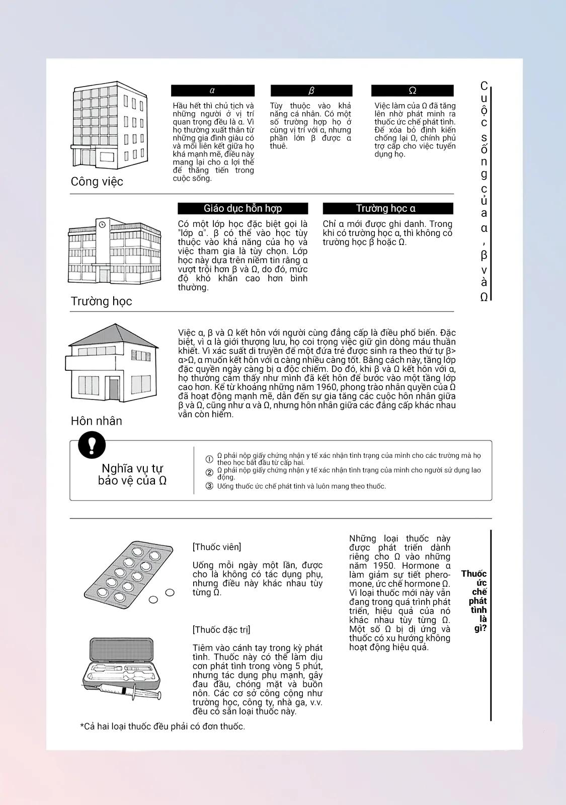 Đọc truyện Bó Hoa Dành Dành Và Sắc Xanh Mong Manh - Chapter 2