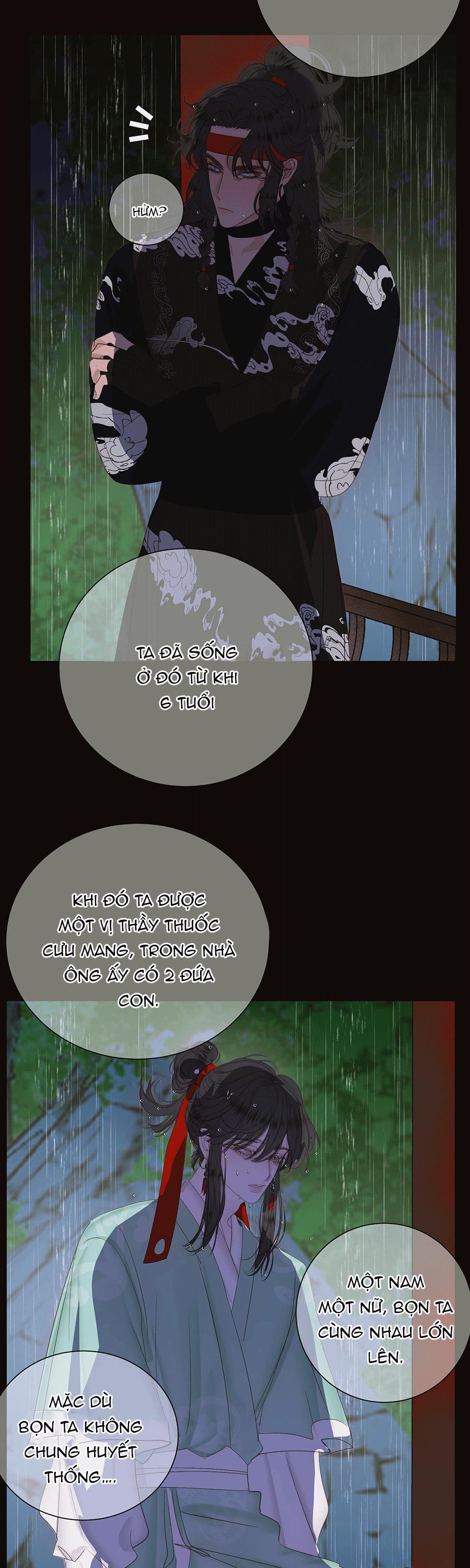 Đọc truyện Vài Câu Chuyện Với Sư Tôn Sau Khi Xuyên Sách - Chapter 81.2