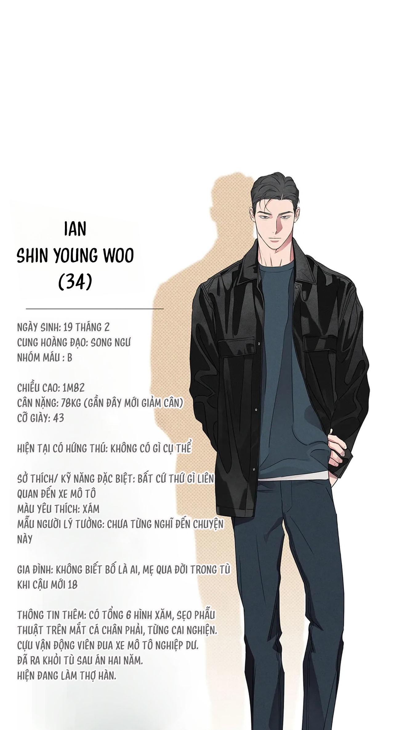 Đọc truyện WET SAND - Chapter 18.5