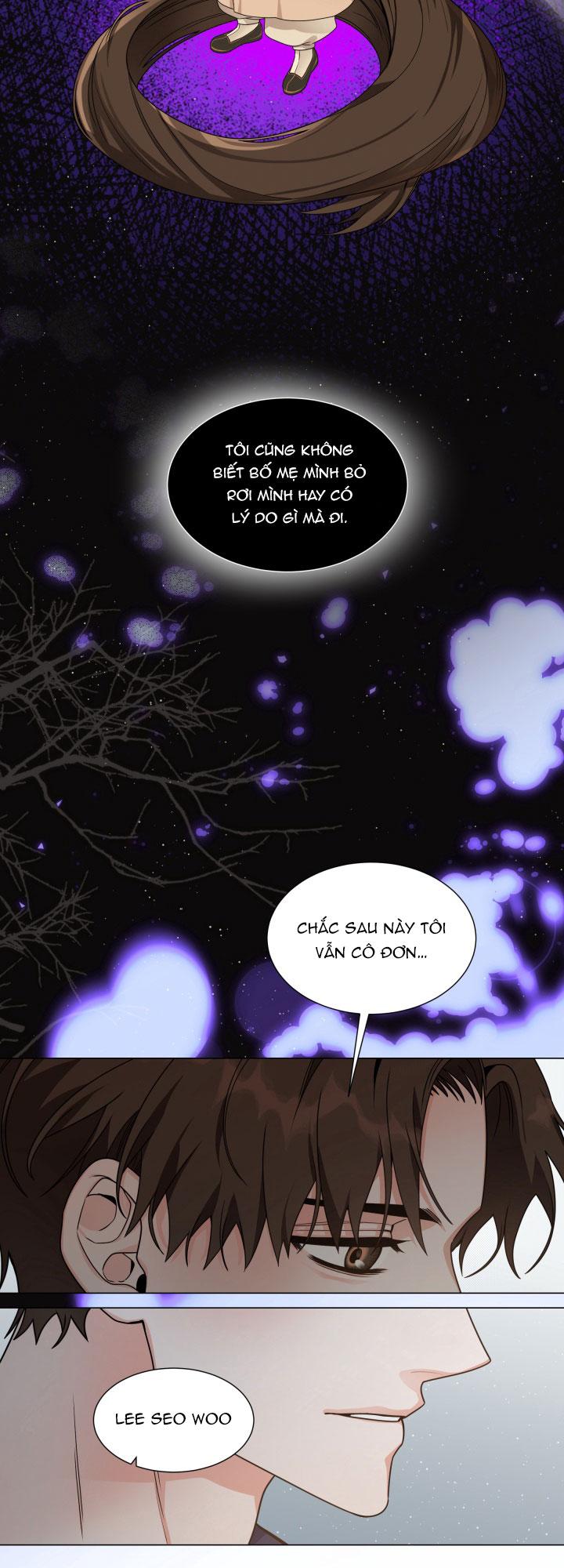 Đọc truyện Thanh Âm Chiều Tà - Chapter 8