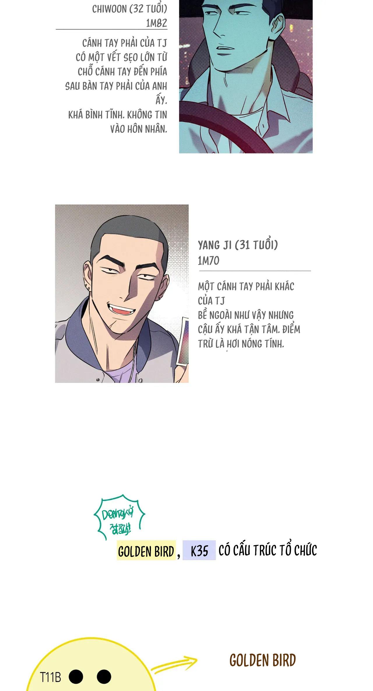 Đọc truyện WET SAND - Chapter 18.5