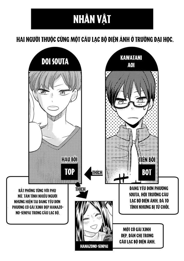 Đọc truyện TUYỂN TẬP ONESHOT - Chapter 52