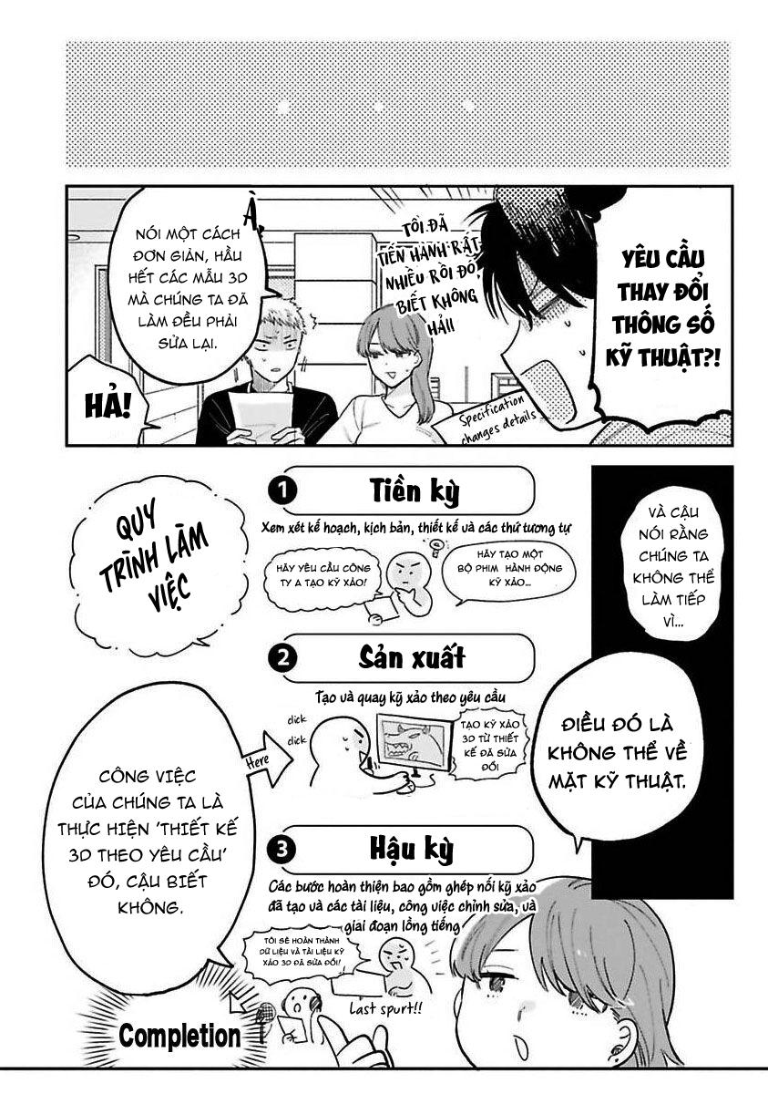 Đọc truyện Tiền bối, Đây Tuyệt Đối Không Phải Là Yêu! - Chapter 3