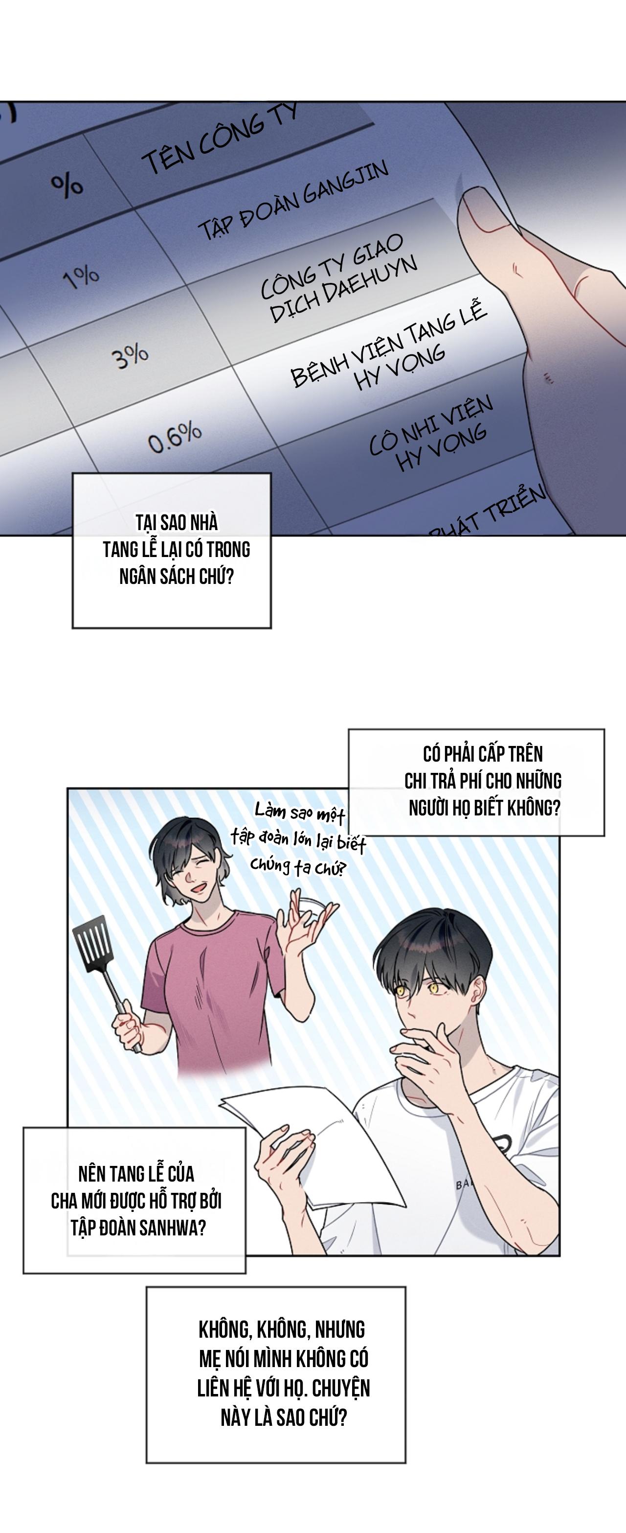 Đọc truyện Tố Cáo Sếp Tôi - Chapter 35