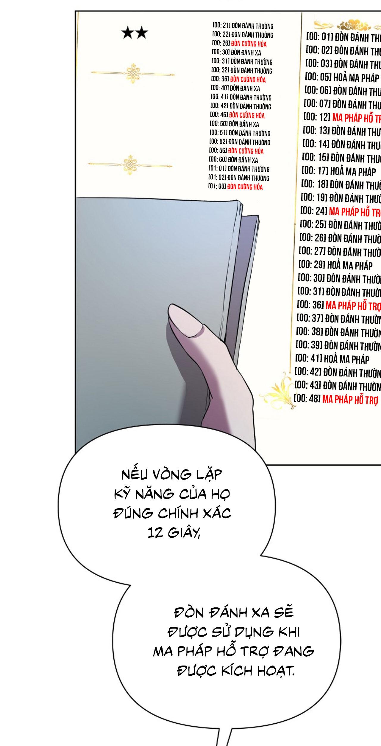 Đọc truyện Hãy Lựa Chọn Anh Hùng Của Bạn Thật Cẩn Thận - Chapter 17