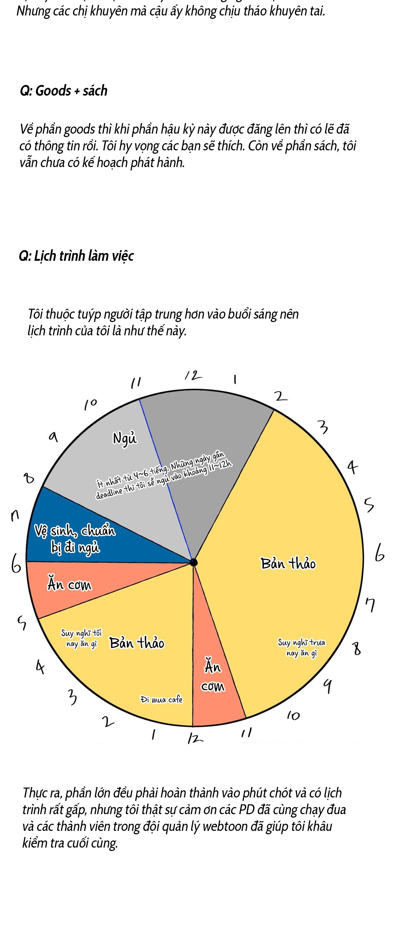 Đọc truyện (UNSLEEP) MẤT NGỦ - Chapter 35.1