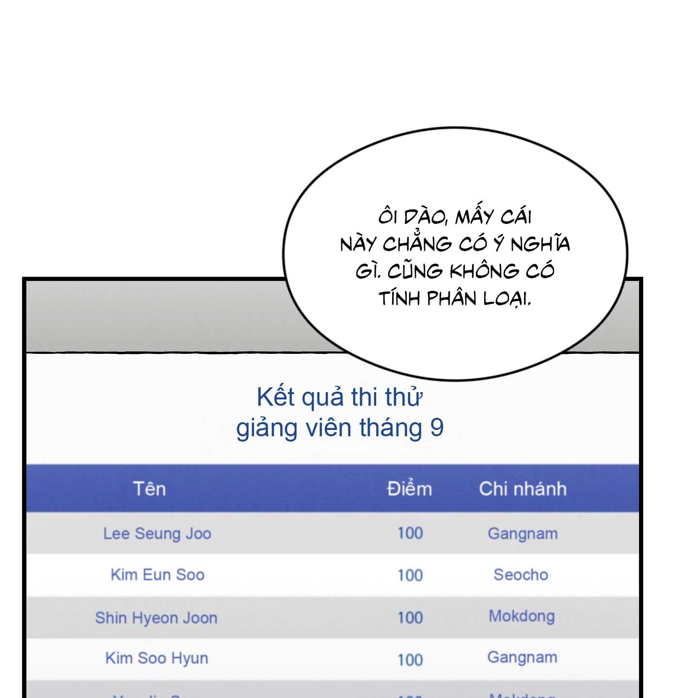 Đọc truyện One-Room TA - Chapter 46