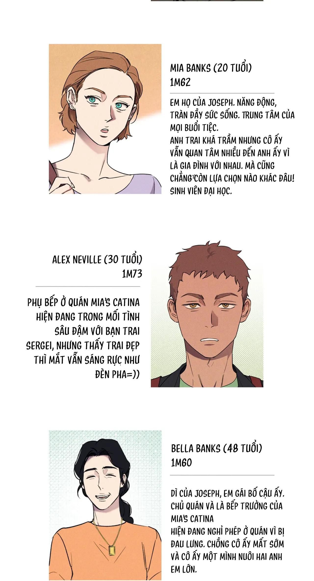 Đọc truyện WET SAND - Chapter 18.5