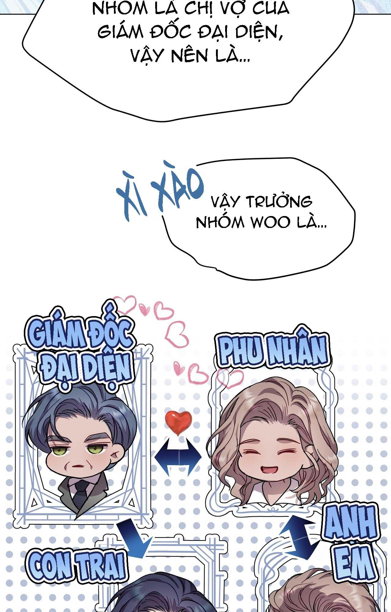 Đọc truyện LỐI SỐNG ÍCH KỶ - Chapter 89